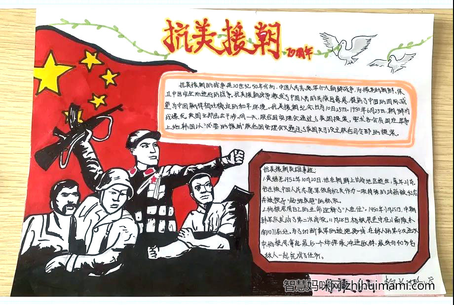 简单又漂亮的抗美援朝手抄报图片-图2