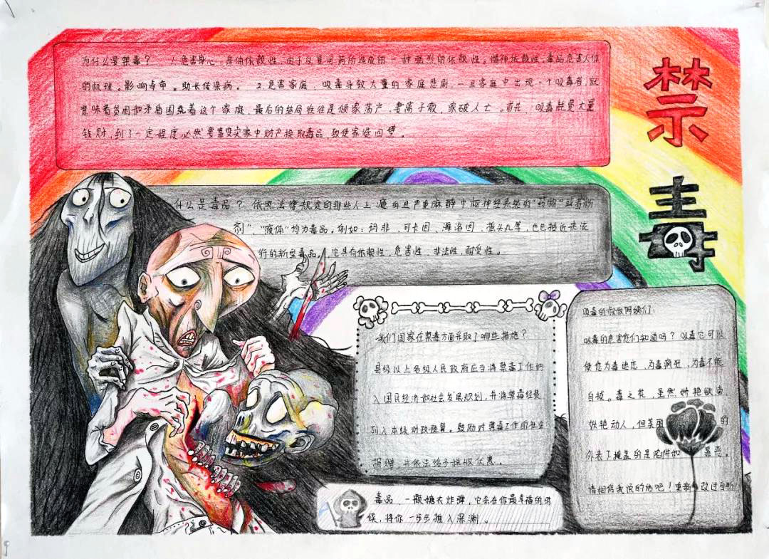 6张精美的禁毒日手抄报获奖作品-图3