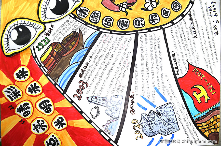 保护眼睛手抄报绘画一等奖-图2