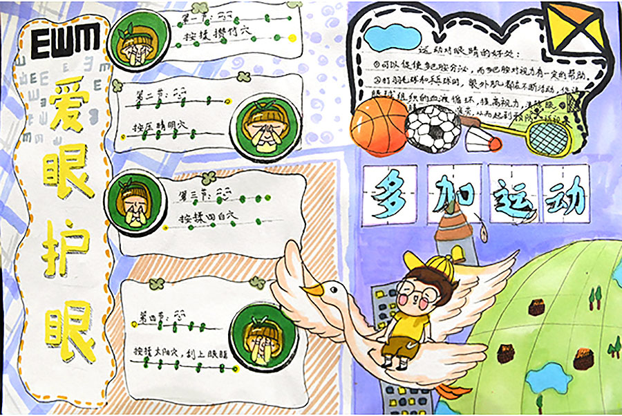 保护眼睛手抄报绘画一等奖-图7