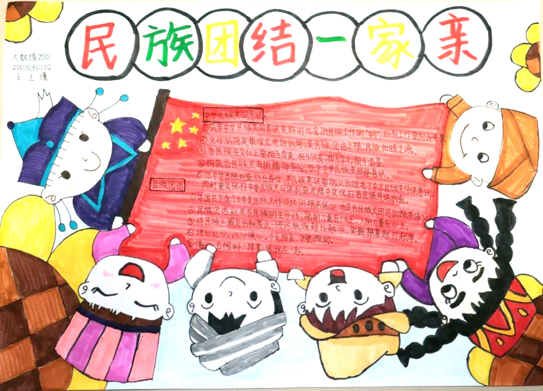 民族团结一家亲简单手抄报-图2