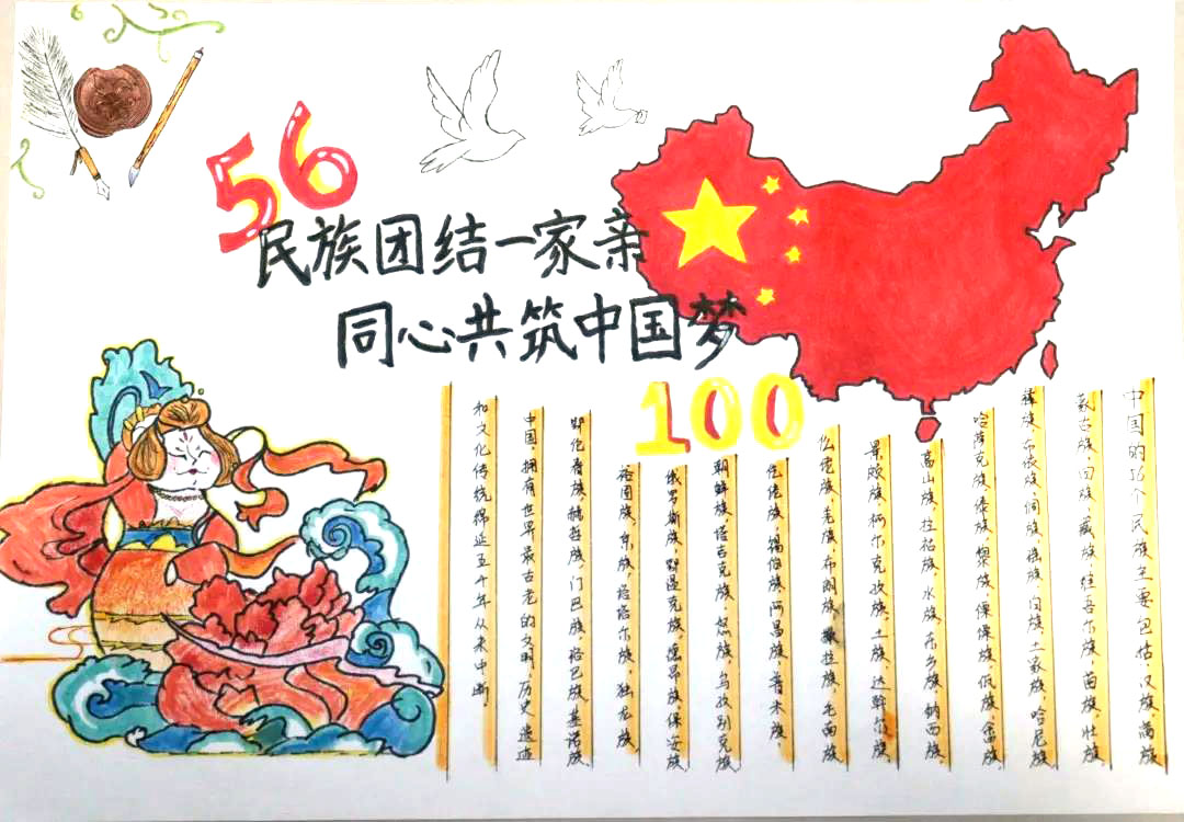 民族团结一家亲简单手抄报-图4