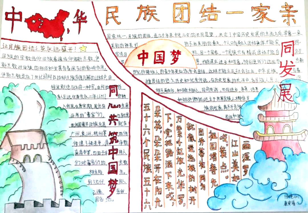 民族团结一家亲儿童画-图2