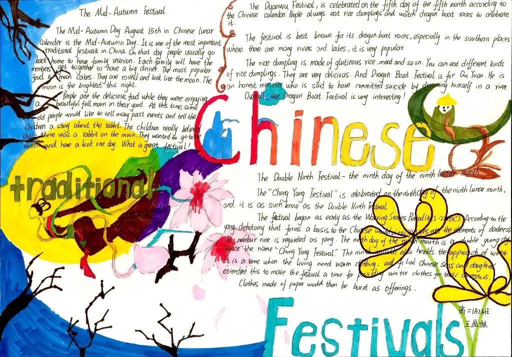 中国传统节日英语手抄报绘画-图7