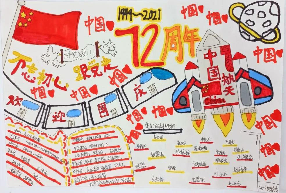 步骤1：这是为庆祝建国72周年而做的手抄报。作为当代青少年，我们要牢记历史，不忘初心，向先辈们致敬。祝愿我们的祖国繁荣昌盛。