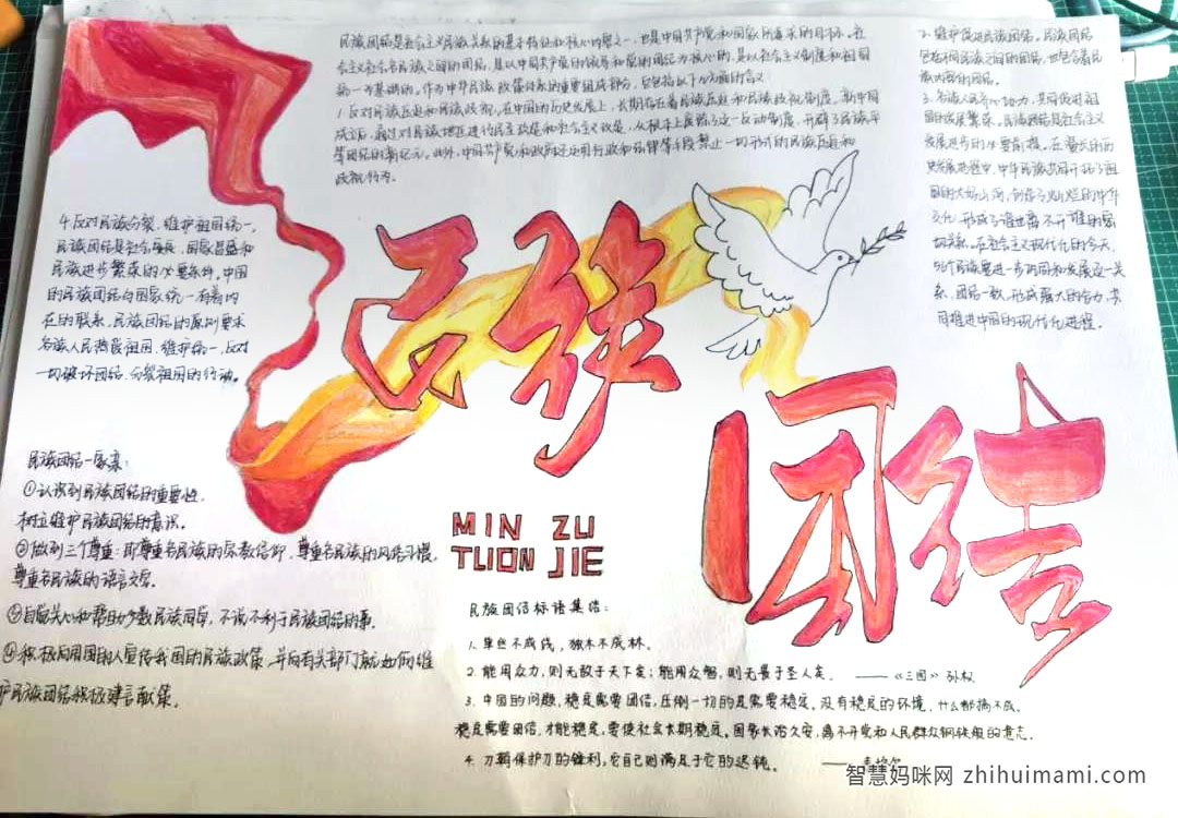 各族人民团结一致手抄报-图1