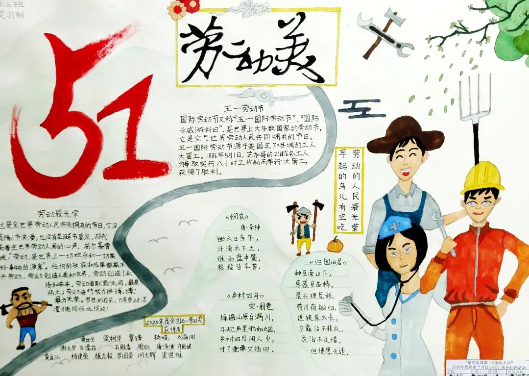 致敬最美劳动者手抄报图片-图4