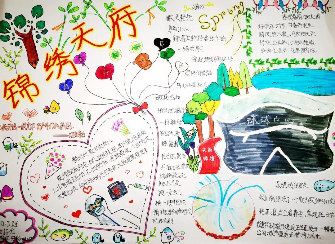 最美成都手抄报图片-图5