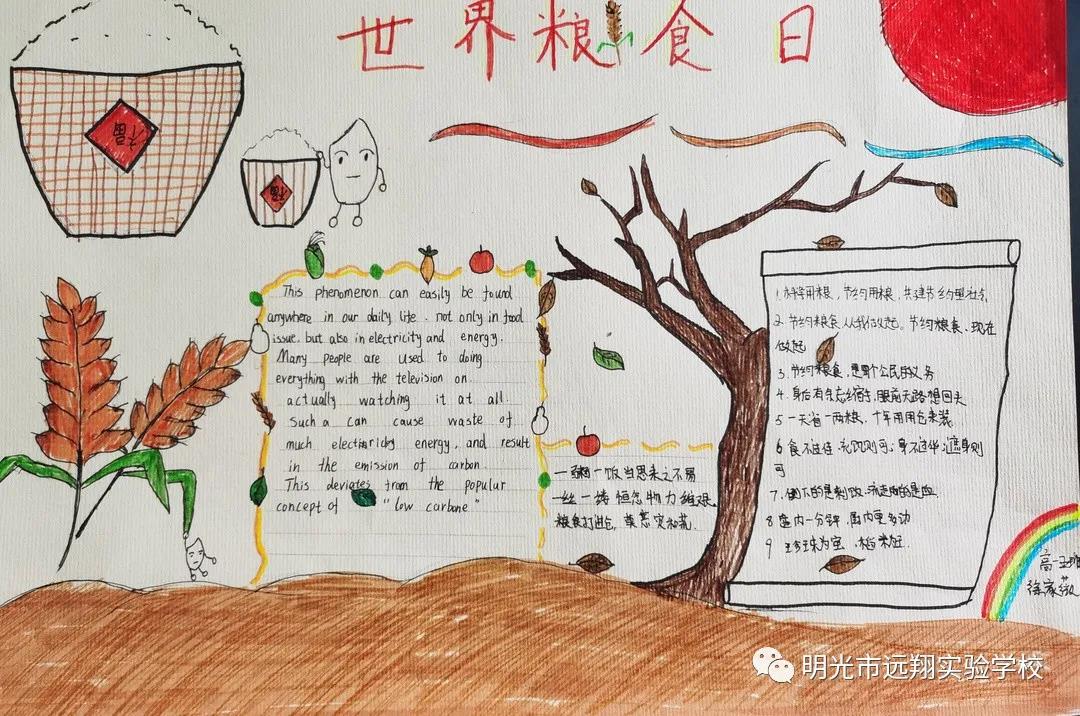 2021年世界粮食日绘画作品-图4