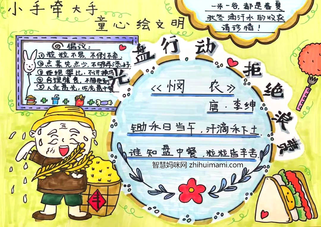 步骤5：《光盘行动 拒绝浪费手抄报》节约是一种传统美德，光盘活动促进幼儿养成节约粮食的好习惯。一粥一饭当思来之不易。勤俭不是吃苦，而是对有限资源的珍视。从今天开始，让我们一起:不剩饭，不浪费，吃多少，盛多少，吃不了，兜着走!加入光盘族，一起对“费”说“不!”虽然饥饿距离我们很遥远，而即便时至今日，珍惜粮食，节约粮食仍是我们每个人需要遵守的美德之一。践行“光盘行动，从我做起”培养幼儿爱惜粮食、勤俭节约的良好品质。请跟我们一起光盘行动起来吧!