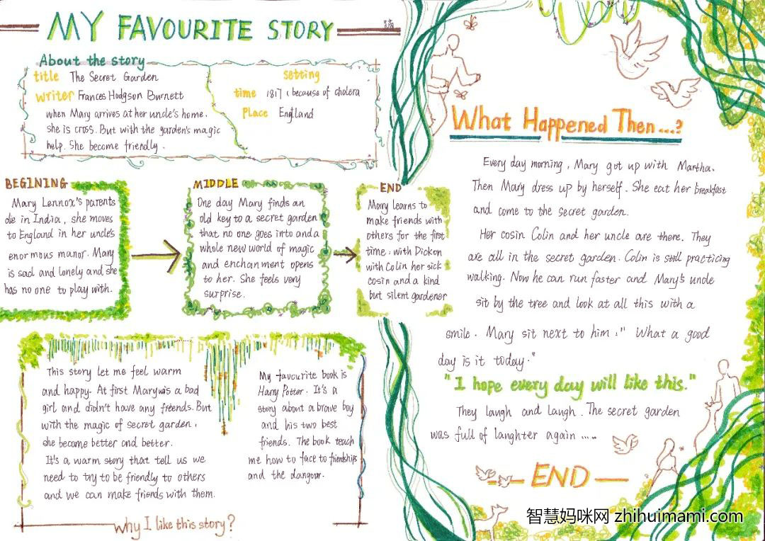 小清新风格的英语故事手抄报-图1