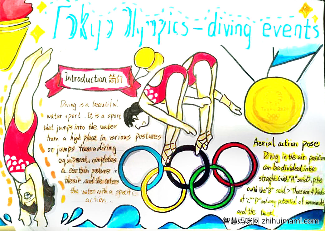 关于十四运的英语手抄报绘画-图6