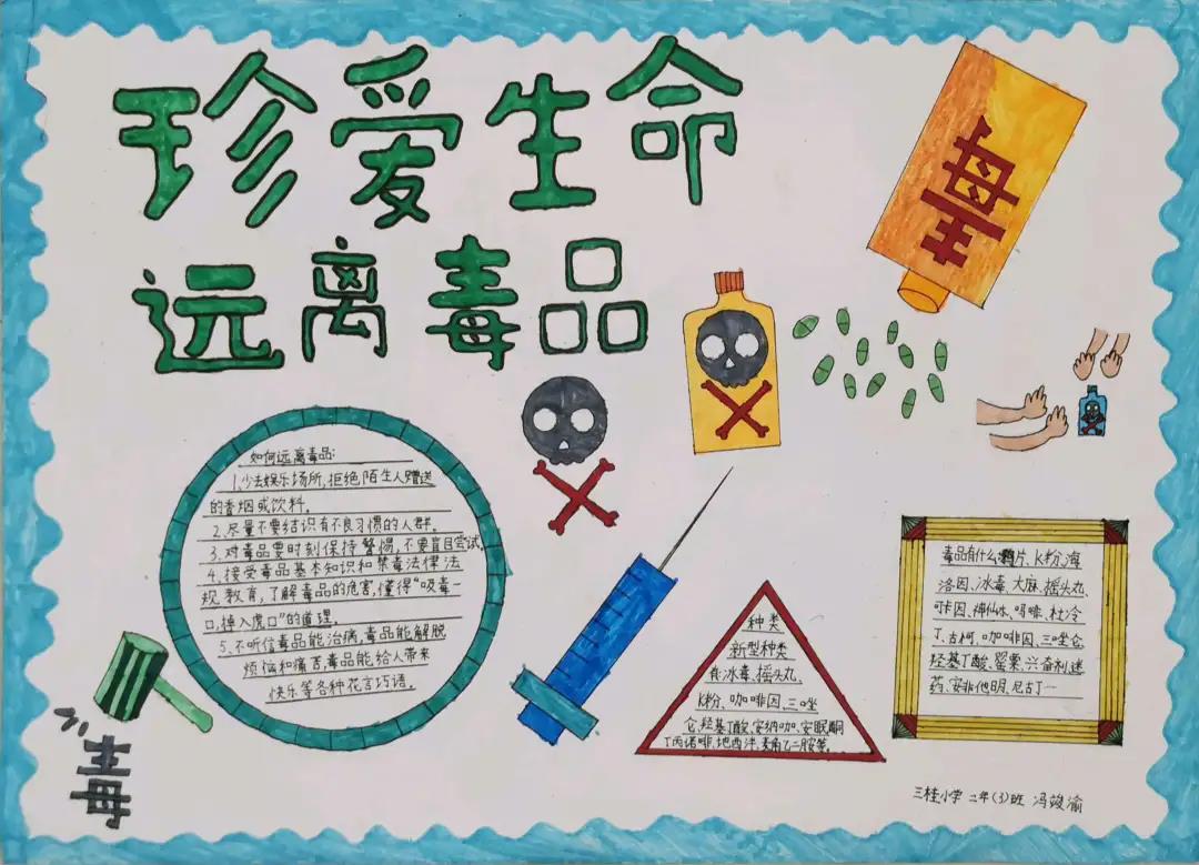 青少年禁毒宣传知识手抄报-图1