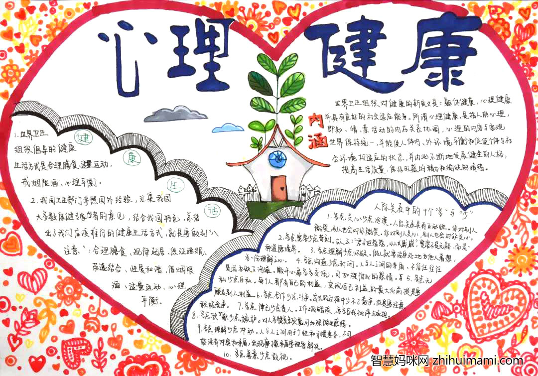 步骤1：作品名称：心理健康  作品意义：介绍了心理健康的内涵，如何保持健康，让同学们可以拥有一个好的心理状态。