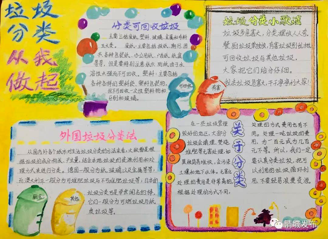 垃圾分类手抄报简单画法-图2