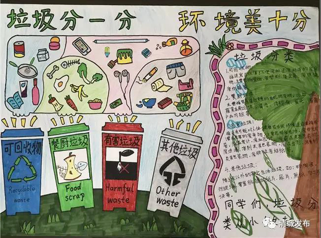 垃圾分类手抄报简单画法-图5