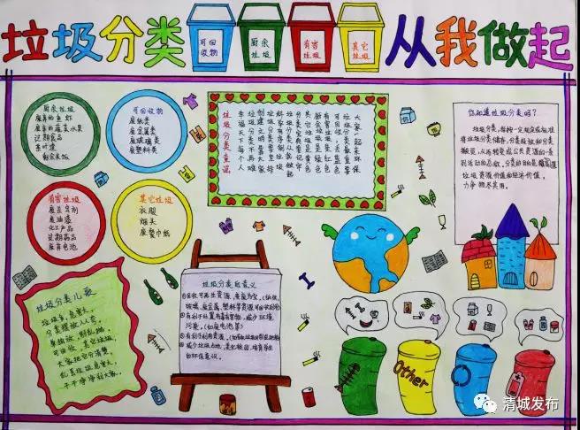 垃圾分类全国手抄报一等奖-图3