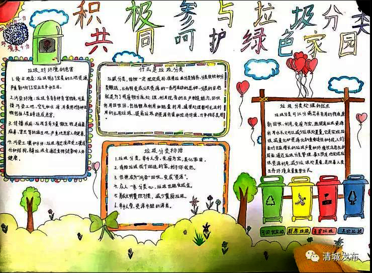 垃圾分类全国手抄报一等奖