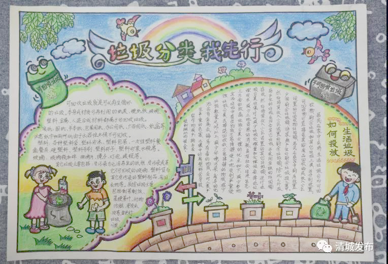 垃圾分类全国手抄报一等奖-图6