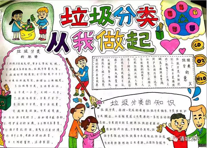 一年级垃圾分类手抄报简单又美丽-图4