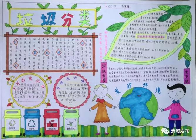 垃圾分类的手抄报模板-图4