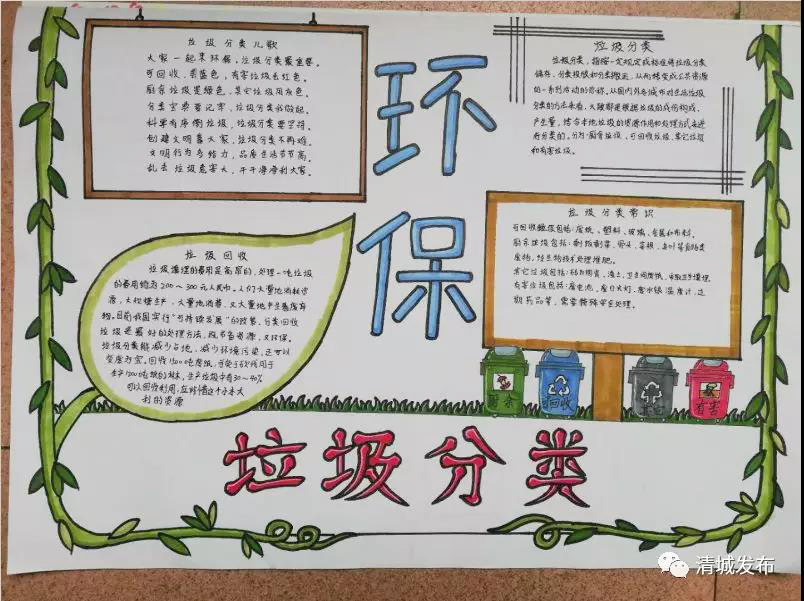 环保手抄报垃圾分类图片简单