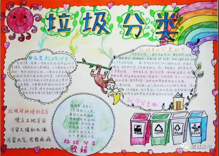 环保手抄报垃圾分类图片简单-图5