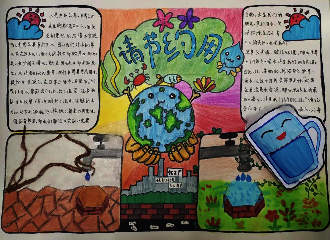 节水节电的手抄报模板-图1