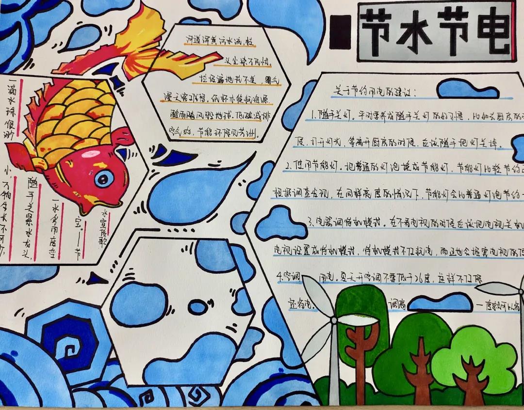 节水节电的手抄报模板-图2