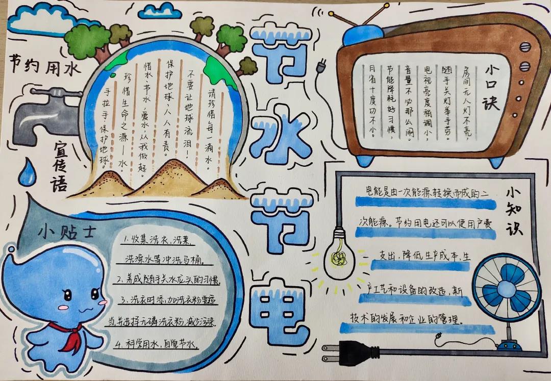 节水节电的手抄报模板-图3