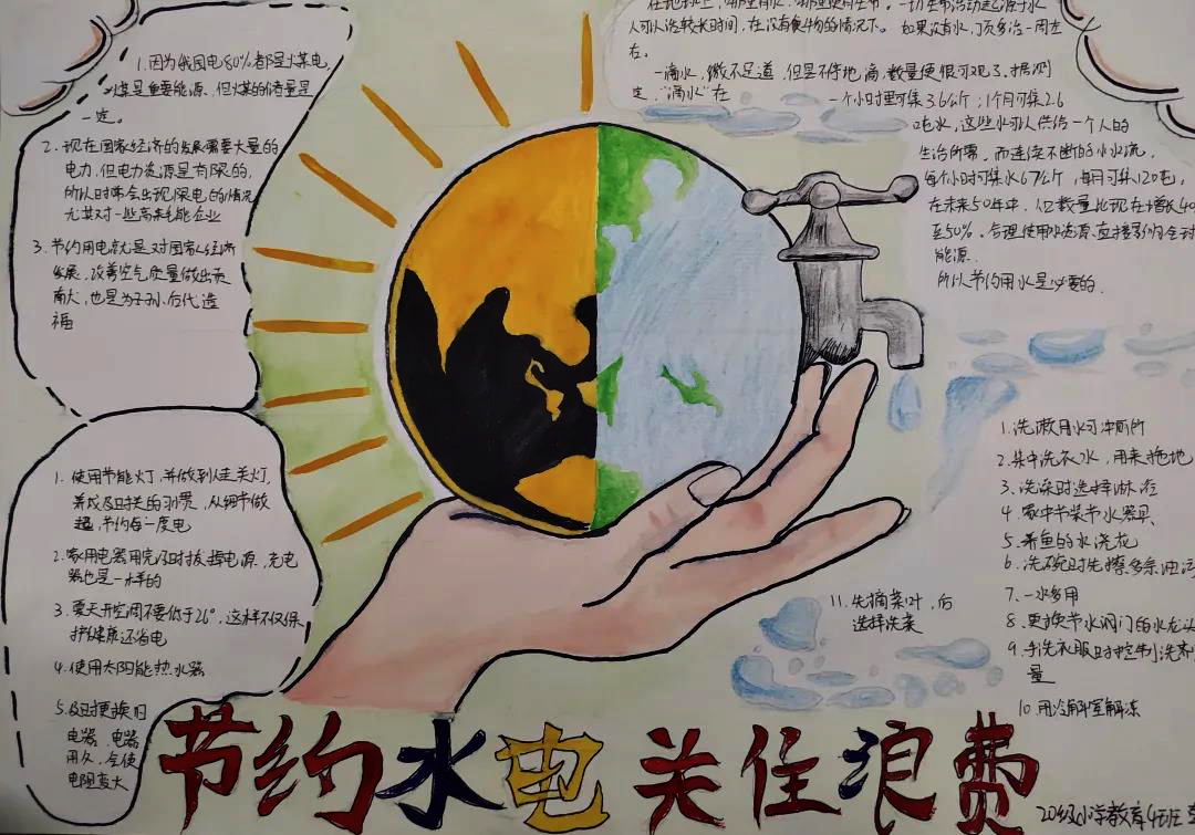 节水节电的手抄报模板-图4