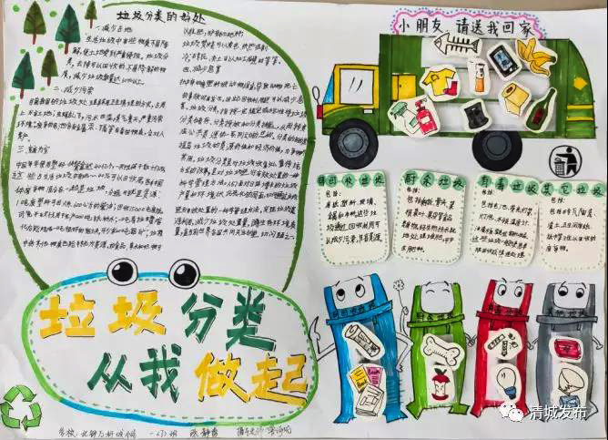 垃圾分类从你我做起手抄报-图2