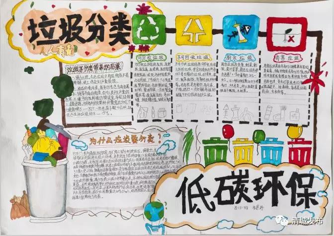 垃圾分类从你我做起手抄报-图3