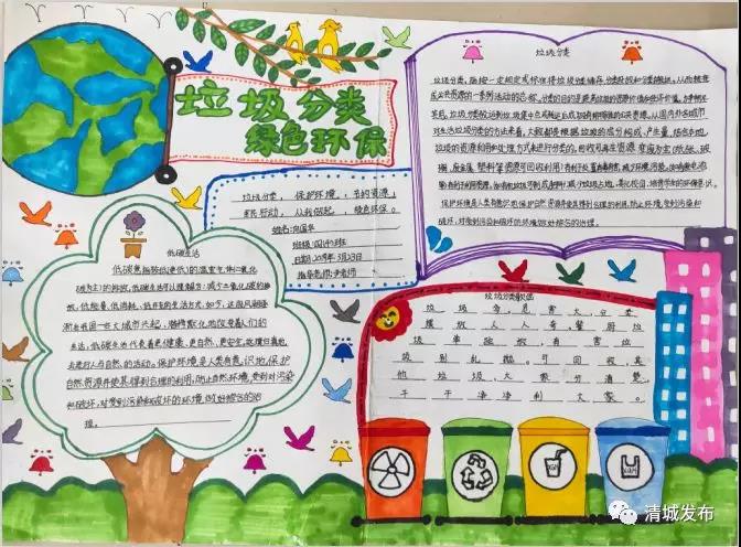 垃圾分类从你我做起手抄报-图4