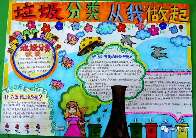 垃圾分类全国手抄报一等奖-图4