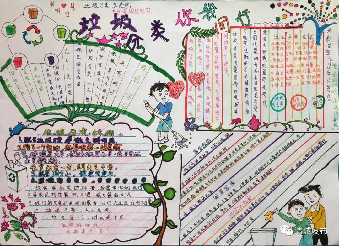 垃圾分类从我做起手抄报内容简单
