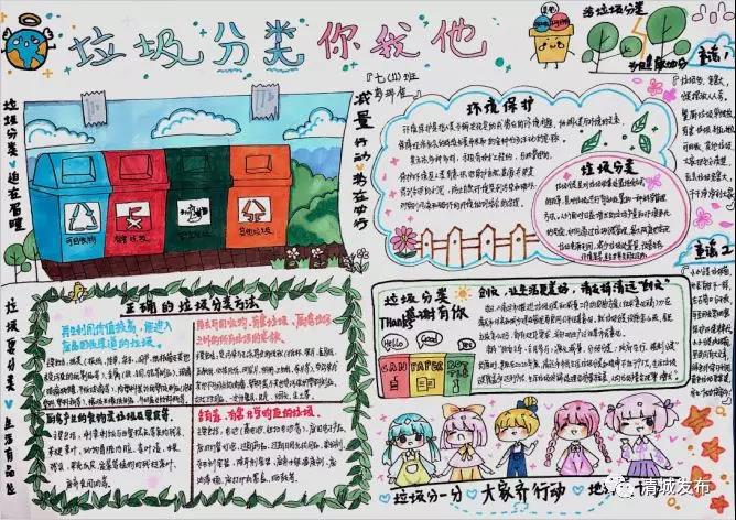 一年级垃圾分类手抄报简单又美丽-图2