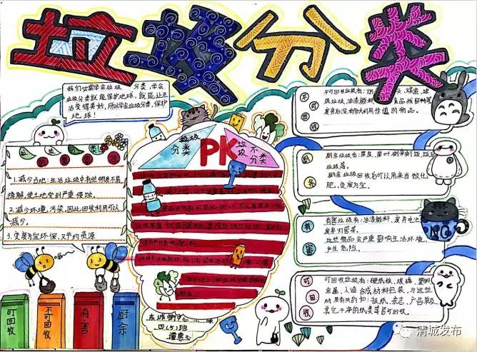 一年级垃圾分类手抄报简单又美丽-图5