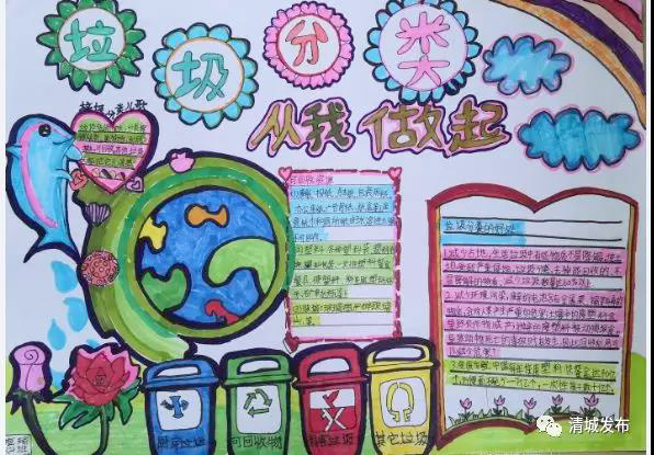 垃圾分类的手抄报怎样画好看-图4