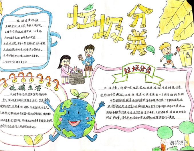 垃圾分类我先行手抄报一等奖-图1
