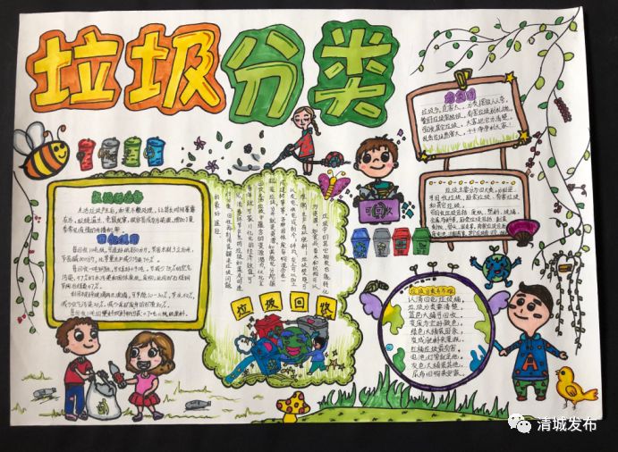 垃圾分类我先行手抄报一等奖-图4