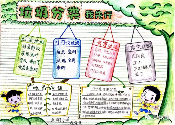 一年级垃圾分类手抄报简单又美丽-图3