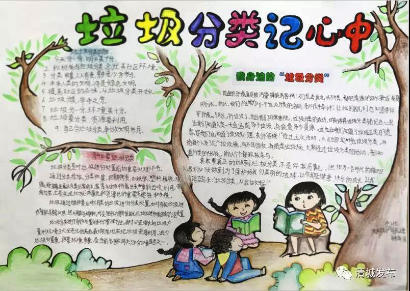 垃圾的分类小学手抄报-图2