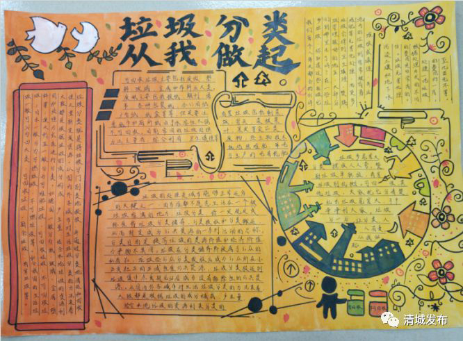 垃圾分类手抄报简单画法-图3