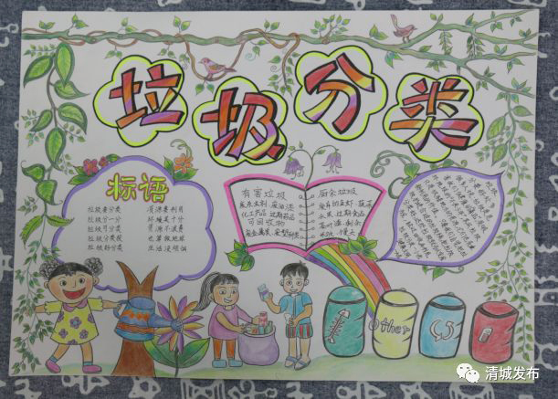 一年级垃圾分类手抄报简单又美丽-图5