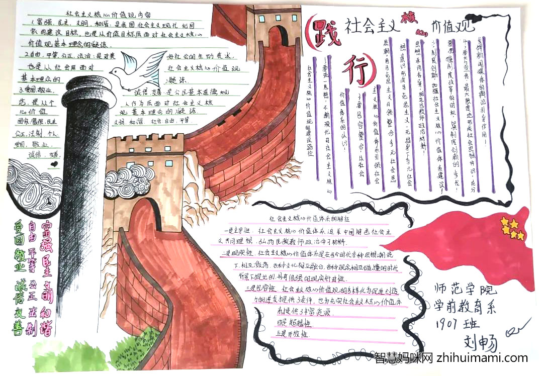 牢记价值观，点亮中国梦手抄报