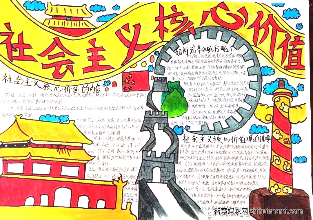 小学生核心主义价值观手抄报绘画-图1