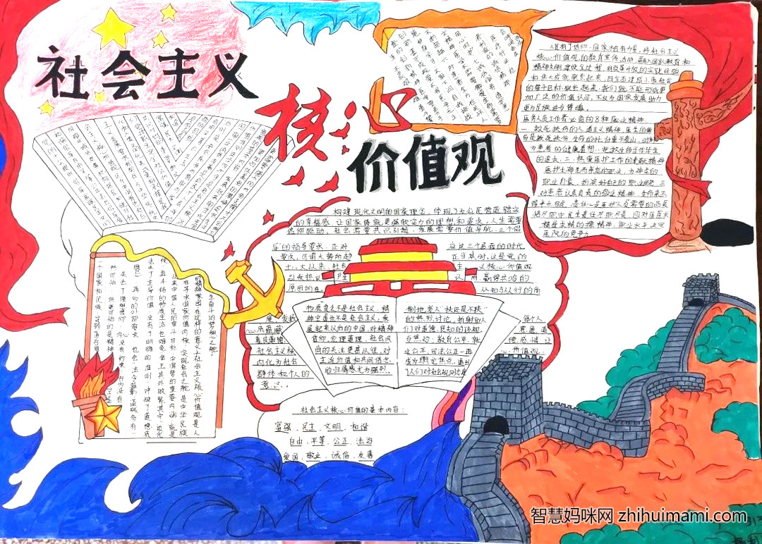 小学生核心主义价值观手抄报绘画-图2