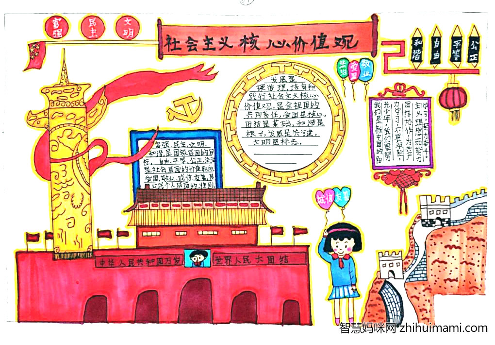 实践社会主义核心价值观手抄报图片-图2