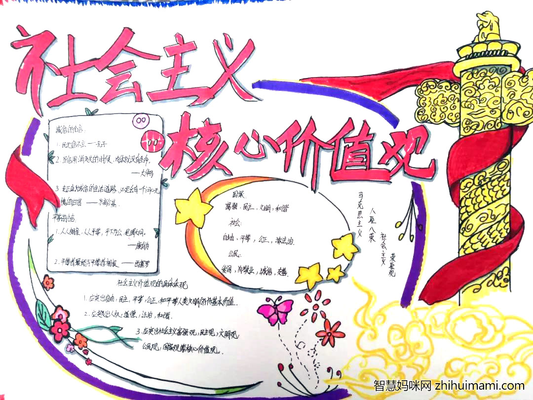 实践社会主义核心价值观手抄报图片-图8